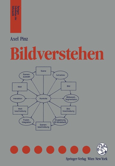 Axel Pinz - Bildverstehen, Häftad