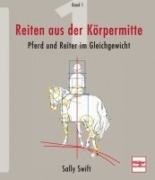 bokomslag Reiten aus der Körpermitte 01