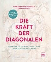 bokomslag Die Kraft der Diagonalen