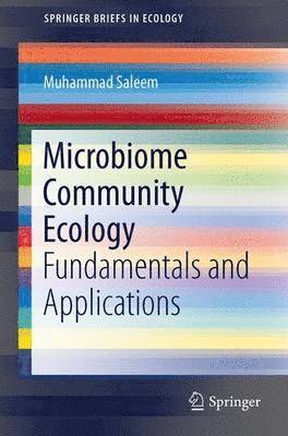 Microbiome Community Ecology 1