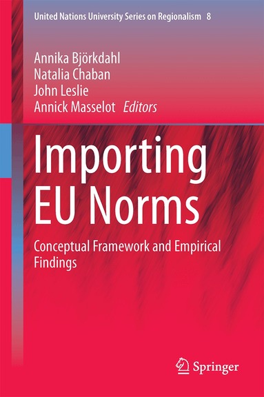 Annika Björkdahl, Natalia Chaban, John Leslie, Annick Masselot - Importing EU Norms, Inbunden