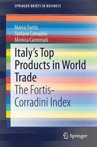bokomslag Italys Top Products in World Trade