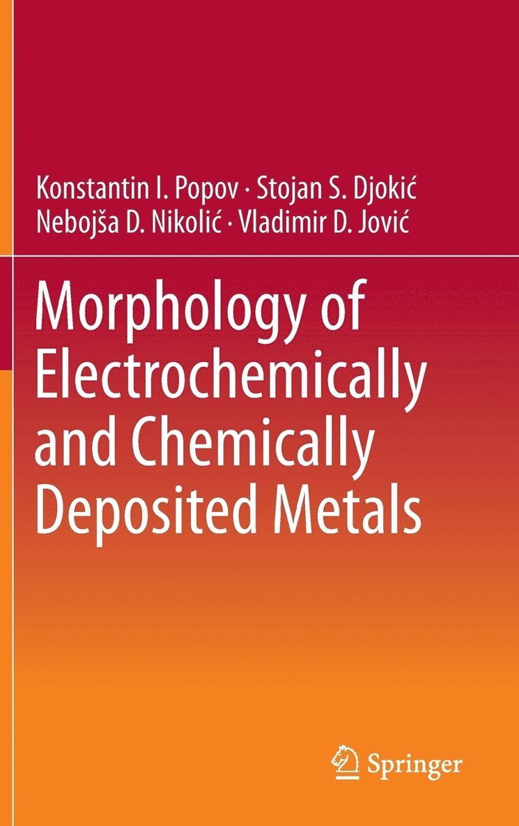 Morphology of Electrochemically and Chemically Deposited Metals 1