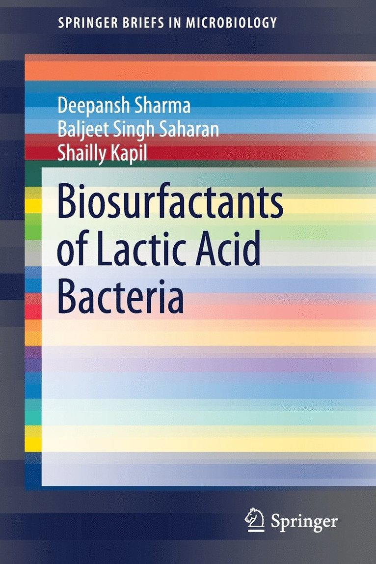 Biosurfactants of Lactic Acid Bacteria 1