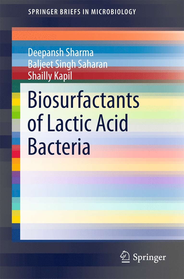 Biosurfactants of Lactic Acid Bacteria 1