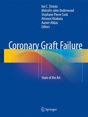 Coronary Graft Failure 1
