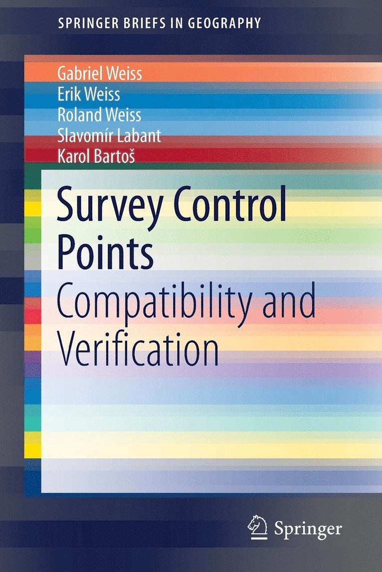 Survey Control Points 1