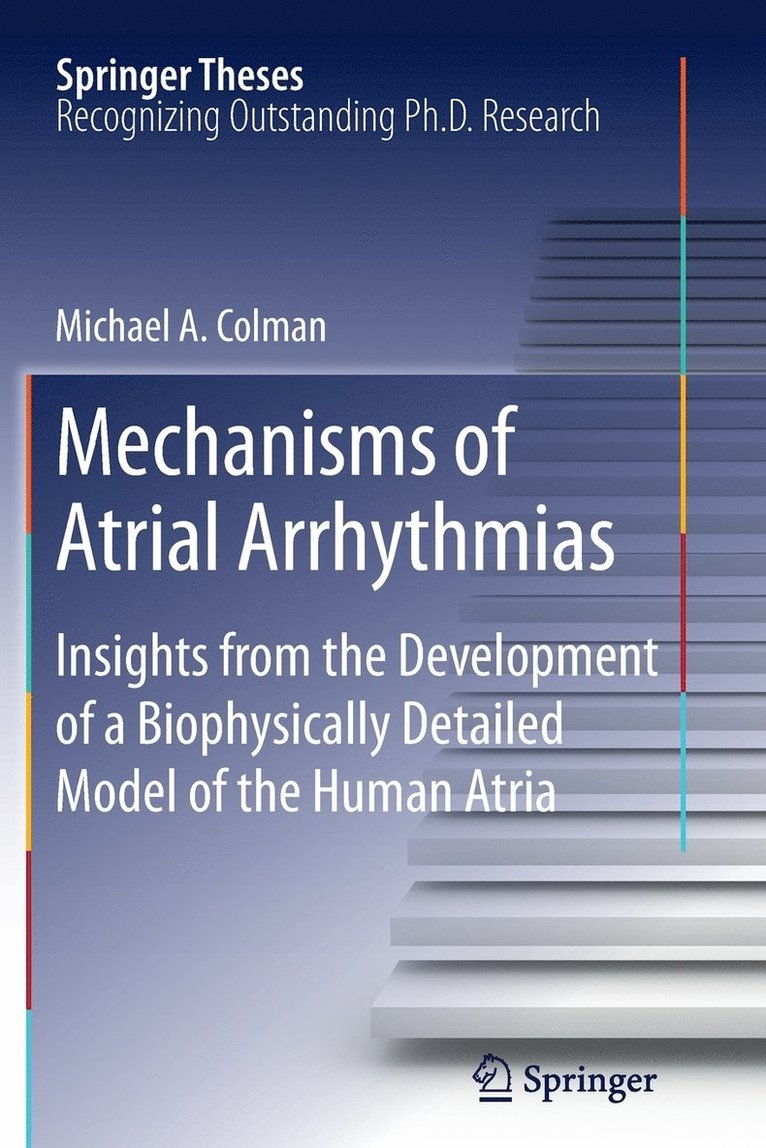 Mechanisms of Atrial Arrhythmias 1