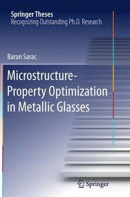 Microstructure-Property Optimization in Metallic Glasses 1