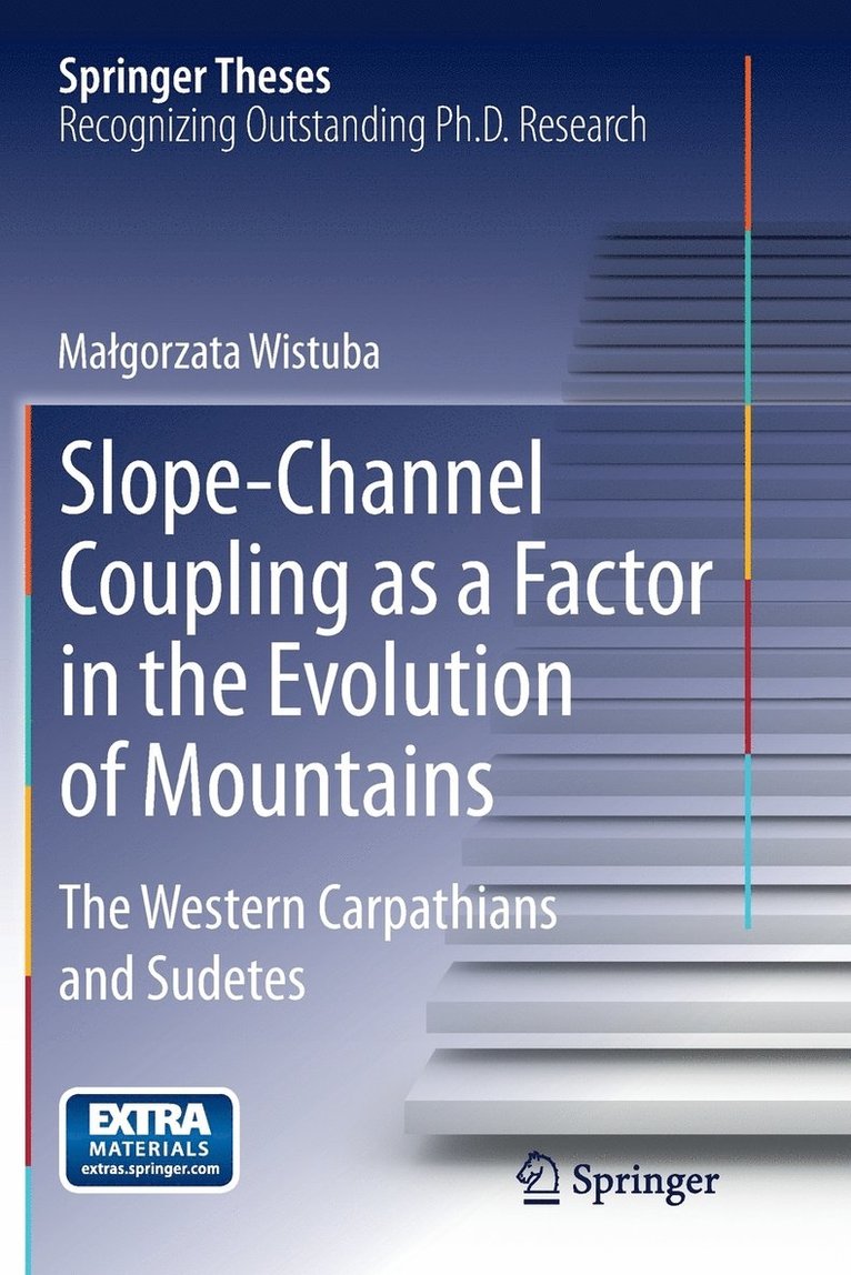 Slope-Channel Coupling as a Factor in the Evolution of Mountains 1