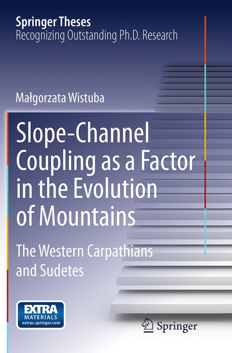 Slope-Channel Coupling as a Factor in the Evolution of Mountains 1