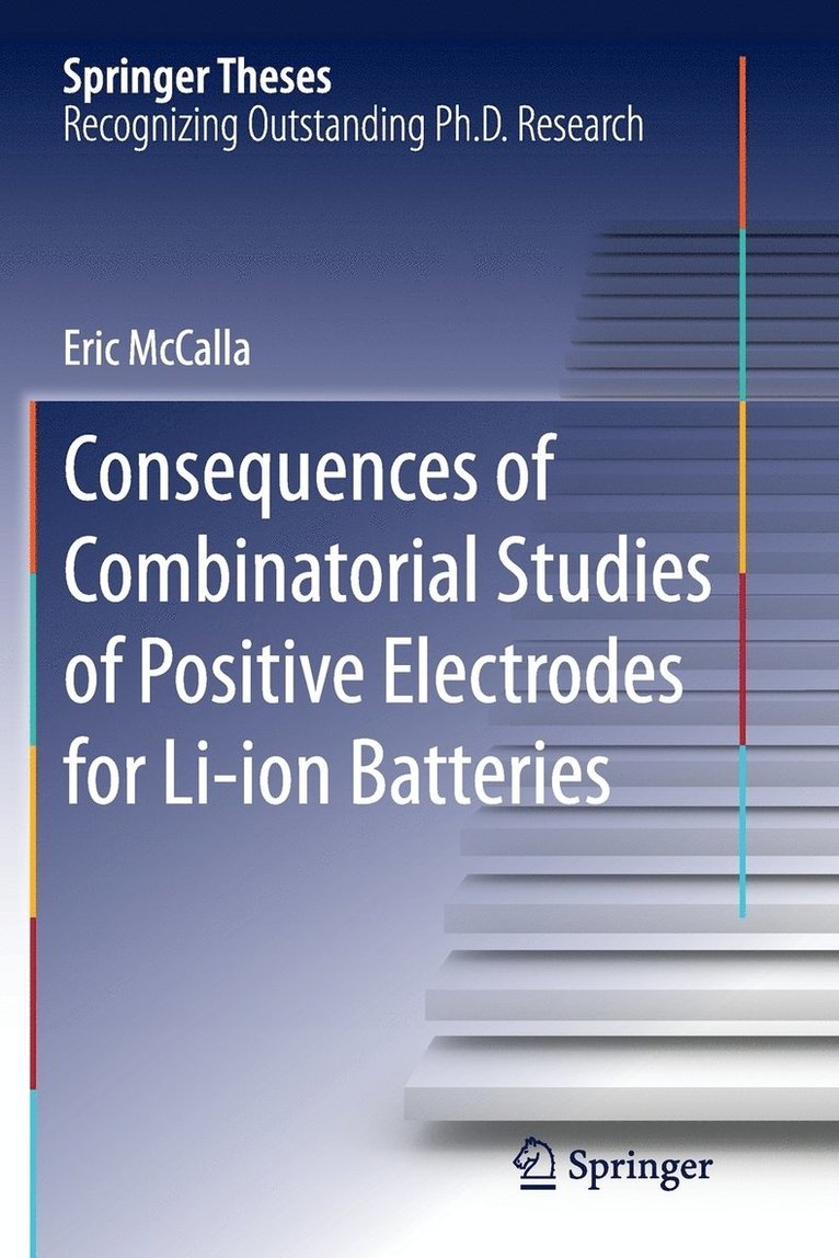 Consequences of Combinatorial Studies of Positive Electrodes for Li-ion Batteries 1