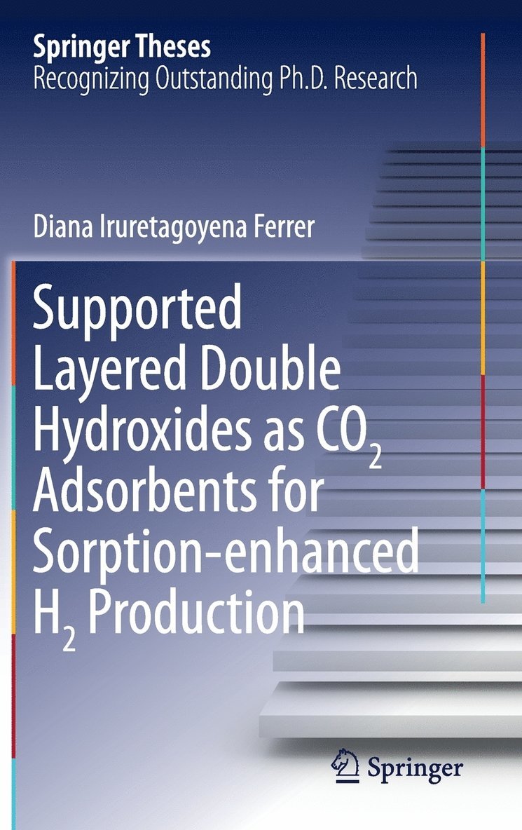 Supported Layered Double Hydroxides as CO2 Adsorbents for Sorption-enhanced H2 Production