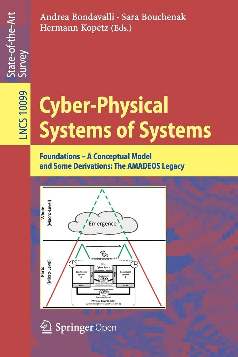 Cyber-Physical Systems of Systems 1