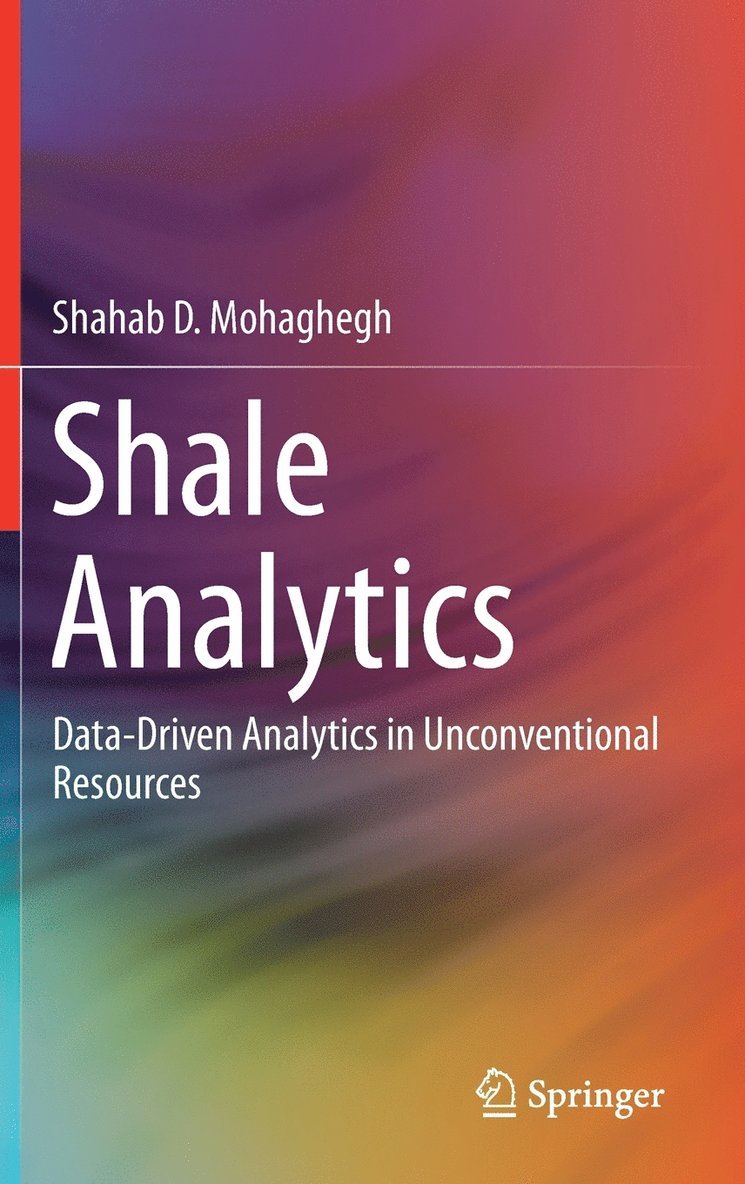Shale Analytics