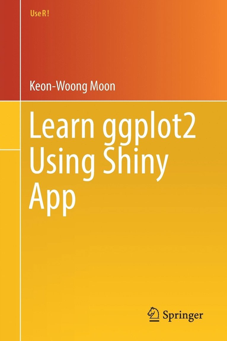 Learn ggplot2 Using Shiny App 1