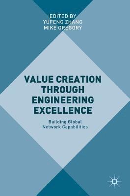 Value Creation through Engineering Excellence 1