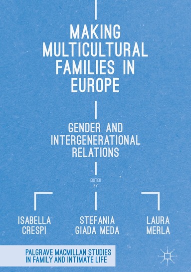 Isabella Crespi, Stefania Giada Meda, Laura Merla - Making Multicultural Families in Europe, Inbunden