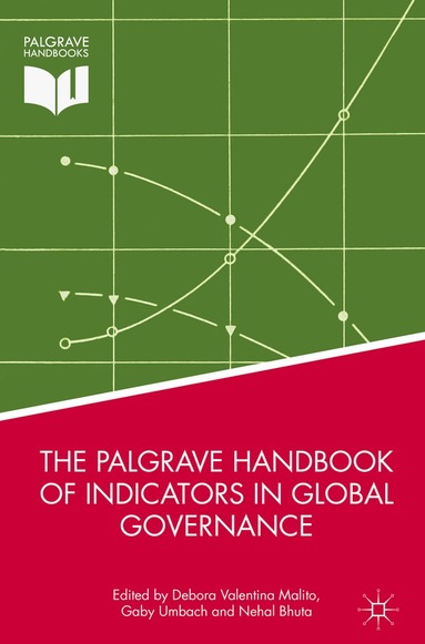 Debora Valentina Malito, Gaby Umbach, Nehal Bhuta - Palgrave Handbook of Indicators in Global Governance, Inbunden