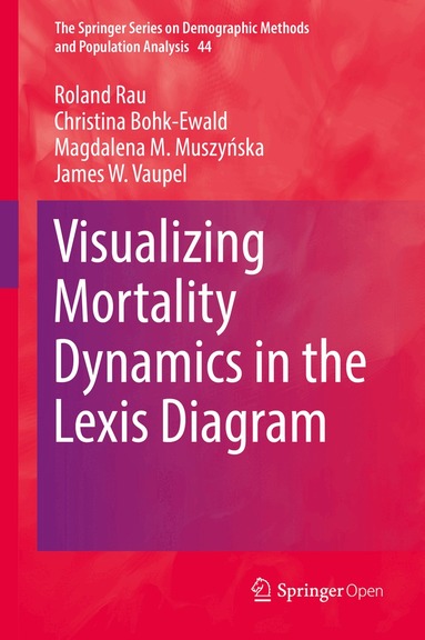 Roland Rau, Christina Bohk-Ewald, Magdalena M. Muszyńska, James W. Vaupel - Visualizing Mortality Dynamics in the Lexis Diagram, Inbunden