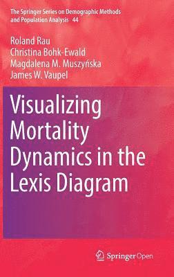 Roland Rau, Christina Bohk-Ewald, Magdalena M. Muszynska, James W. Vaupel, Magdalena M. Muszy¿ska - Visualizing Mortality Dynamics in the Lexis Diagram, Inbunden