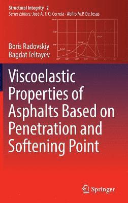 Viscoelastic Properties of Asphalts Based on Penetration and Softening Point 1