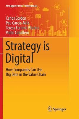 Strategy is Digital 1