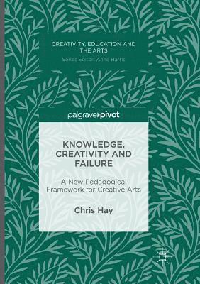 Knowledge, Creativity and Failure 1