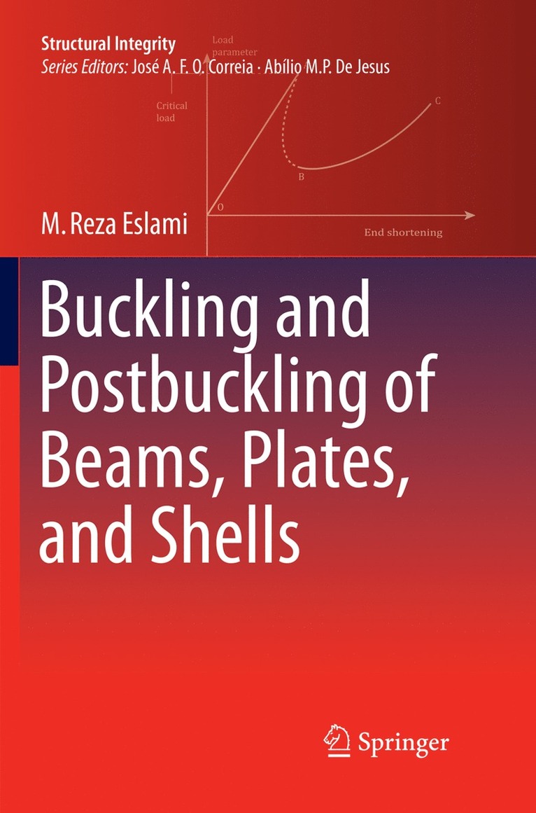 Buckling and Postbuckling of Beams, Plates, and Shells 1