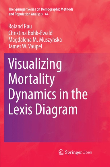 Roland Rau, Christina Bohk-Ewald, Magdalena M. Muszyńska, James W. Vaupel - Visualizing Mortality Dynamics in the Lexis Diagram, Häftad