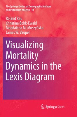 Visualizing Mortality Dynamics in the Lexis Diagram 1