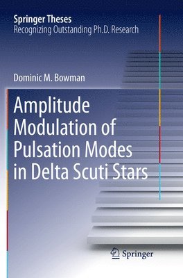 Amplitude Modulation of Pulsation Modes in Delta Scuti Stars 1