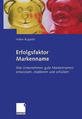 Erfolgsfaktor Markenname 1