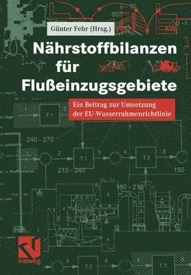 Nhrstoffbilanzen fr Flueinzugsgebiete 1