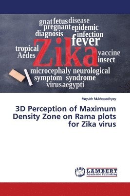 3D Perception of Maximum Density Zone on Rama plots for Zika virus 1