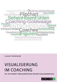 bokomslag Visualisierung im Coaching. Ein sichtbares Erfolgskriterium fur den Coachingprozess?