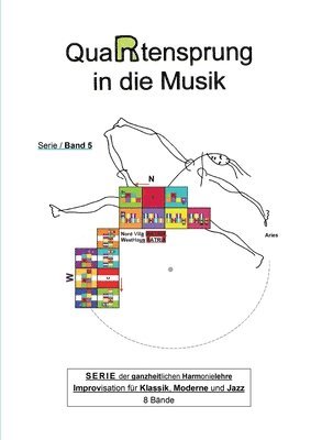 bokomslag QuaRtensprung in die Musik: SERIE der ganzheitlichen Harmonielehre - Improvisation für Klassik, Moderne und Jazz, Band 5
