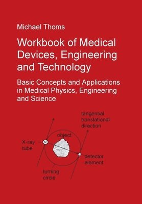 bokomslag Workbook of Medical Devices, Engineering and Technology