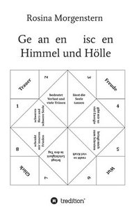 bokomslag Gedanken zwischen Himmel und Hölle: Gedichte