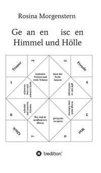bokomslag Gedanken zwischen Himmel und Hölle: Gedichte