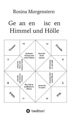 bokomslag Gedanken zwischen Himmel und Hölle: Gedichte