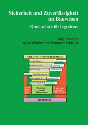 Jörg Schneider - Sicherheit und Zuverlässigkeit im Bauwesen, Häftad