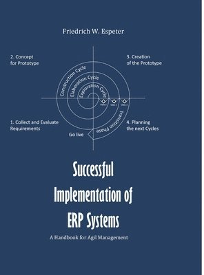 Successful Implementation of ERP System: A Handbook for Agile Management 1