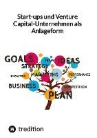Start-ups und Venture Capital-Unternehmen als Anlageform