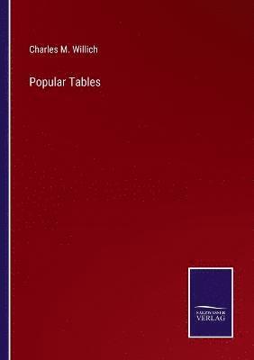 Popular Tables 1