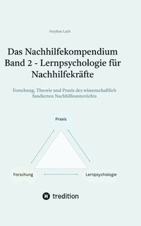 bokomslag Das Nachhilfekompendium Band 2 - Lernpsychologie für Nachhilfekräfte: Forschung, Theorie und Praxis des wissenschaftlich fundierten Nachhilfeunterrich