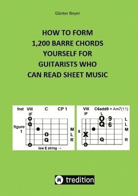How to Form 1,200 Barre Chords Yourself for Guitarists Who Can Read Sheet Music
