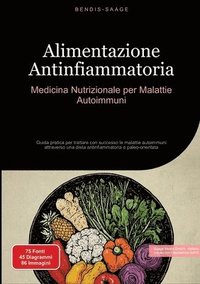 bokomslag Alimentazione Antinfiammatoria