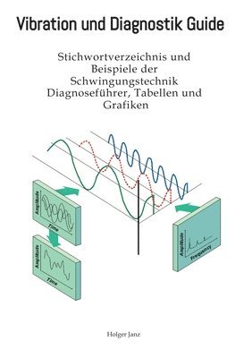 bokomslag Vibration und Diagnostik Guide, Schwingungsanalyse, Diagnose, Maschinendiagnose, vibrationsanalyse, instandhaltung