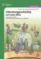 bokomslag Literaturgeschichte auf einen Blick